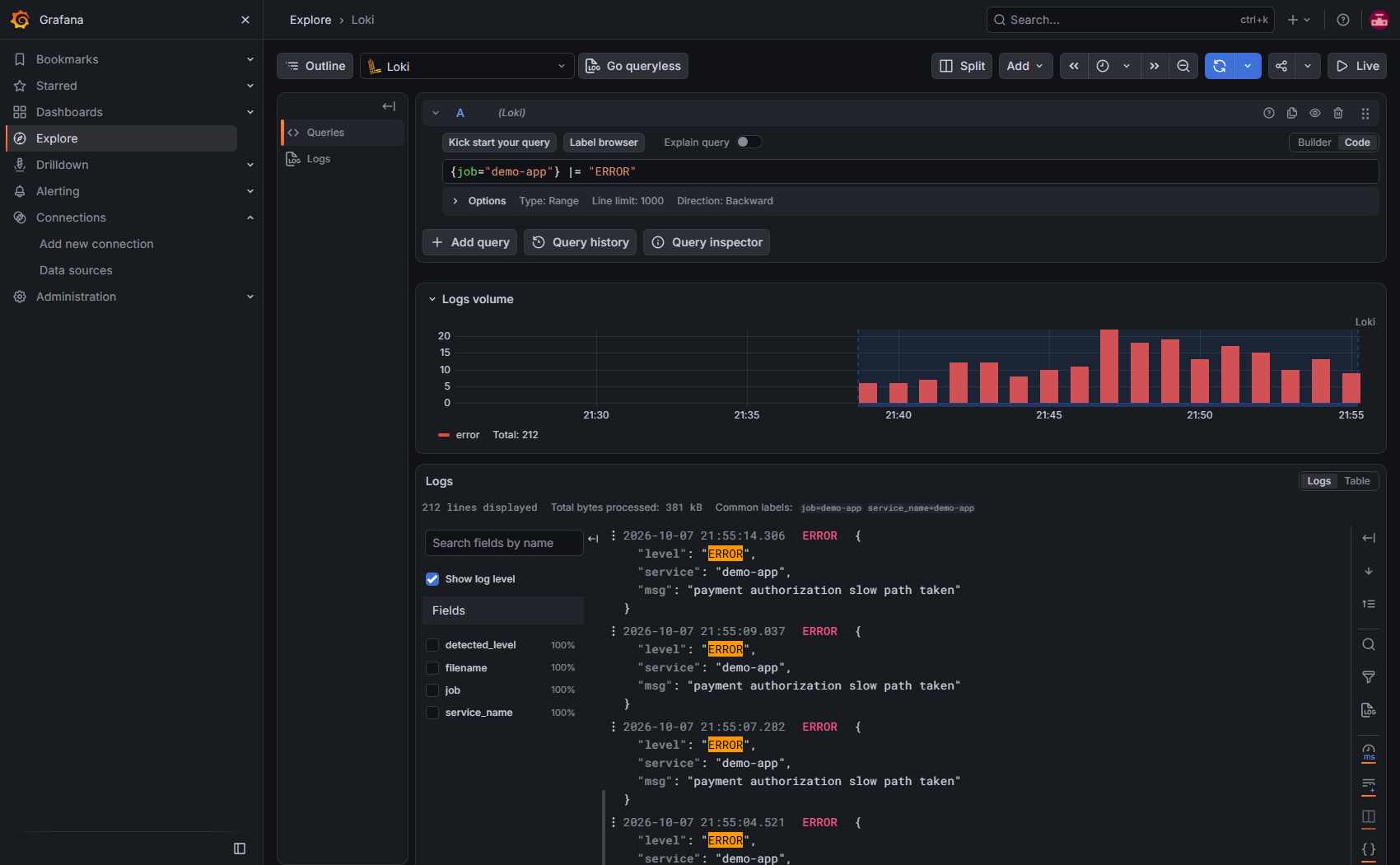 Loki Explore showing filtered ERROR log lines